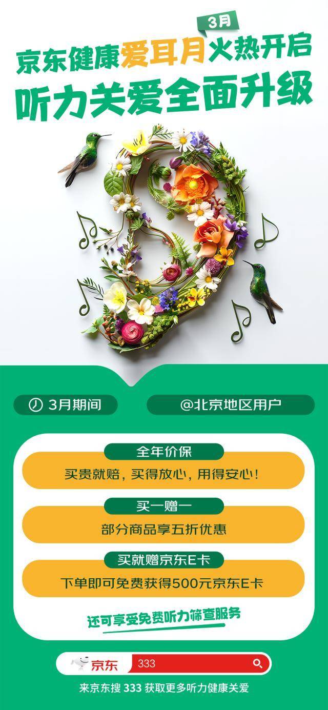 听力困扰呈年轻化趋势京东健康听力中心助听器消费年轻用户占比超50