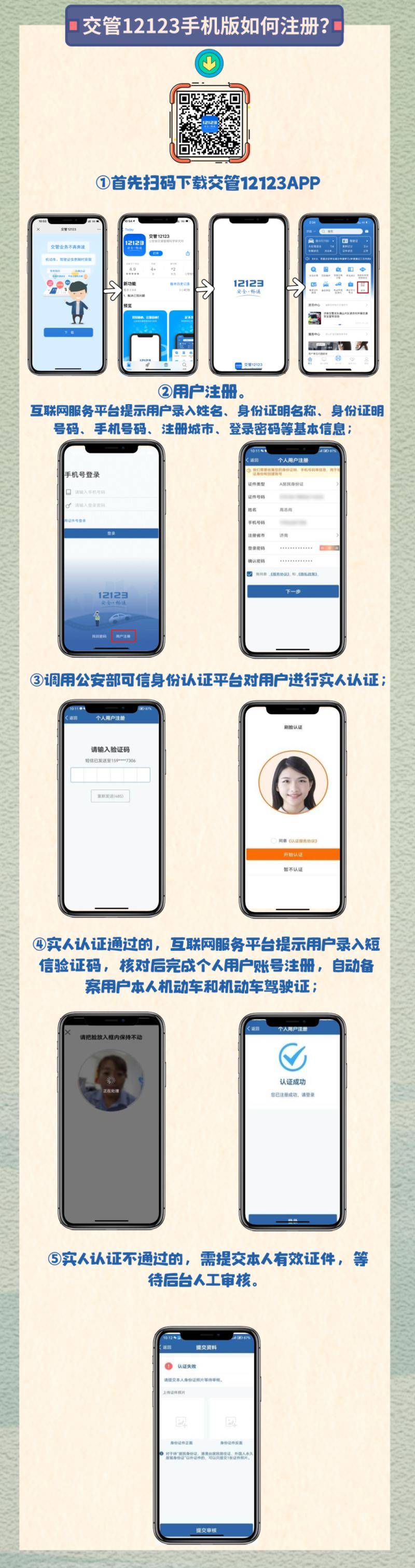 关于查询交管12123体检指定医院的方法及地点:上海、广州、北京等城市的信息