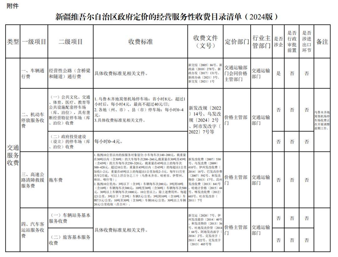 新疆农信怎样取消短信服务费