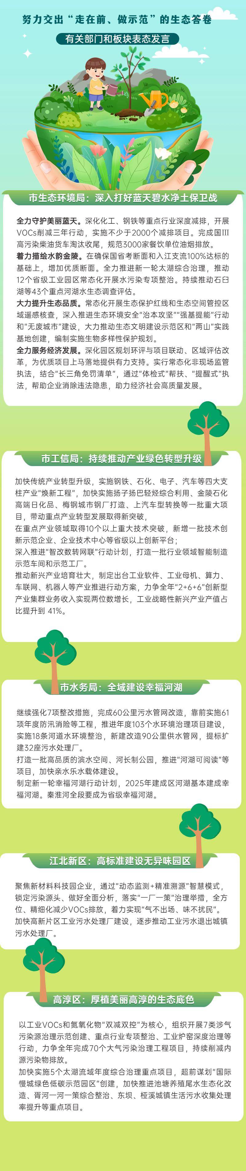 这个大会作出部署_生态_发展_南京