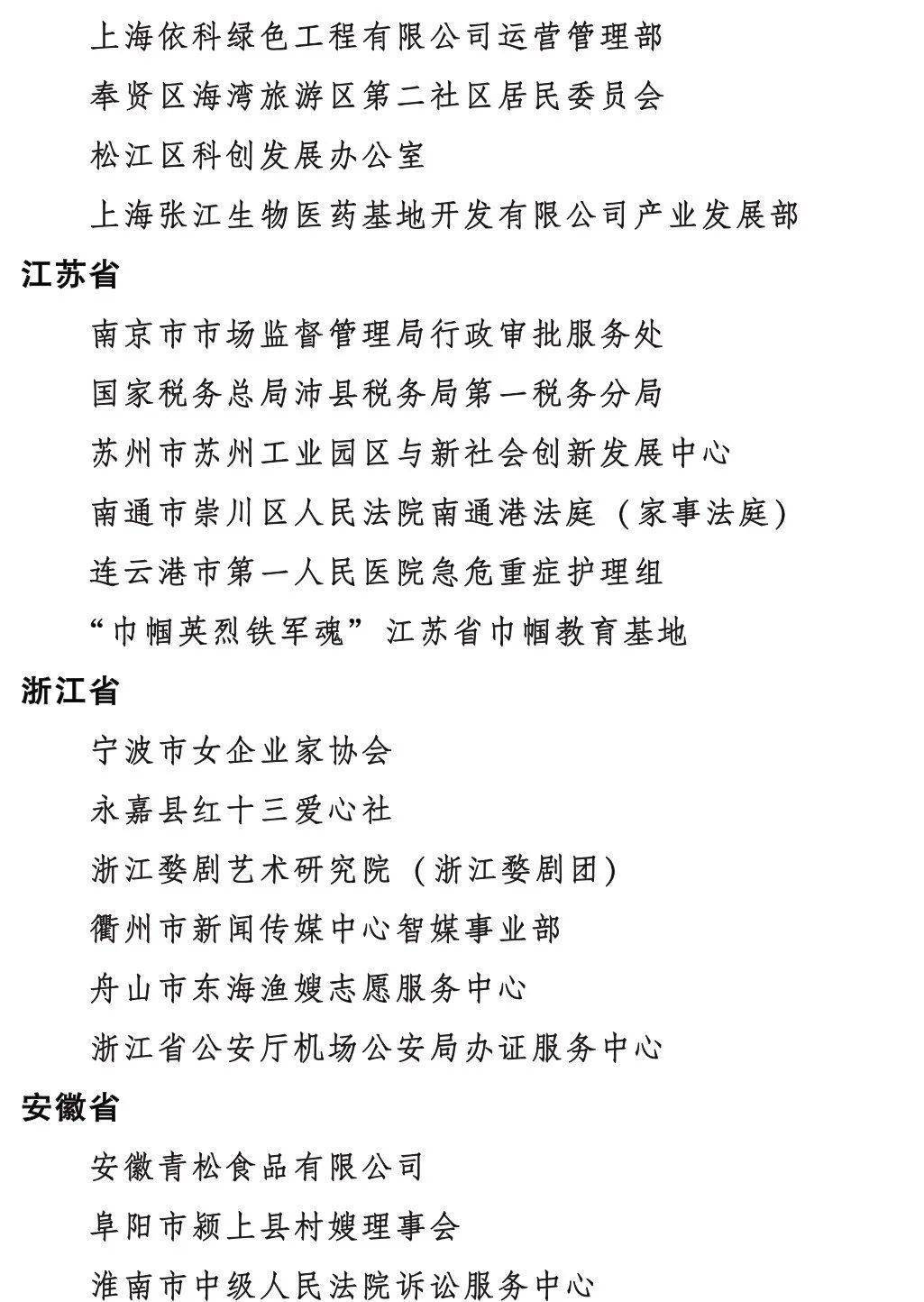 全国名单公布龙岩一人上榜