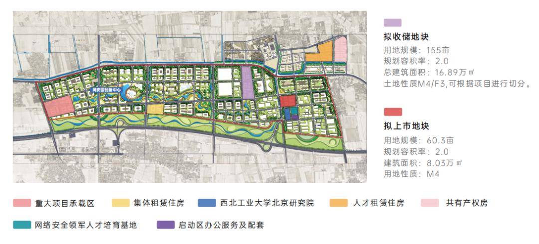 涉及3570亩,通州这个片区将编制详细规划!