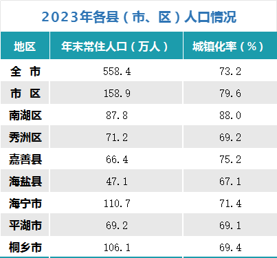 嘉祥人口图片