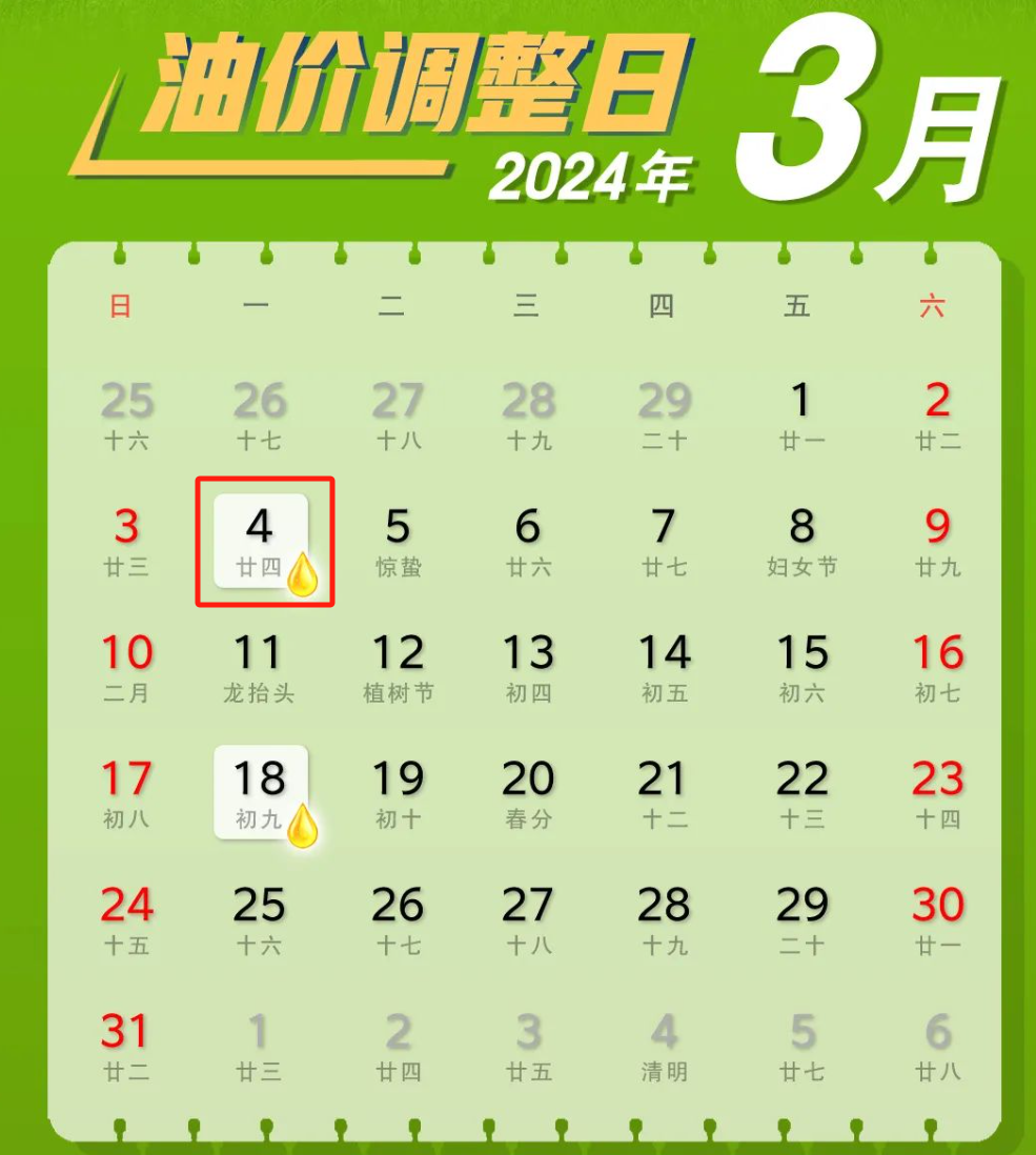 8 | 今日油价有变化_汽柴油_工作日_金报