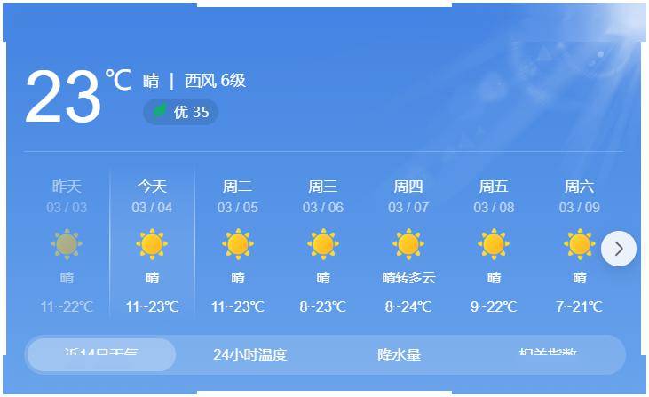 云南天气"冰火两重天"?