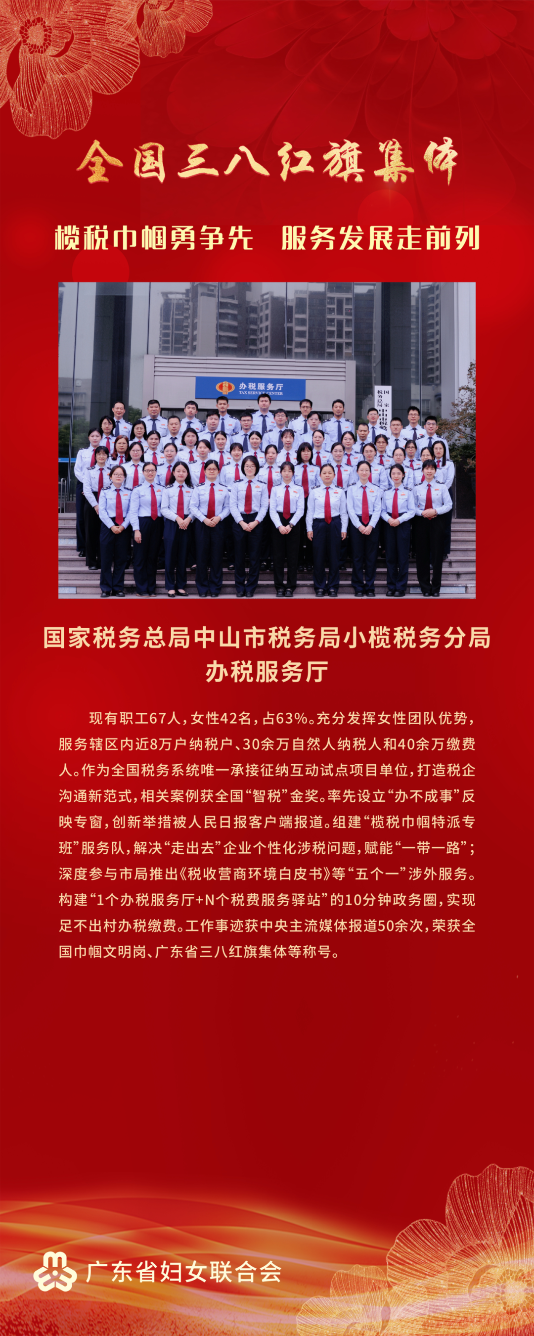手2023年度全国三八红旗集体来源:全国妇联女性之声,省妇联宣传部责编