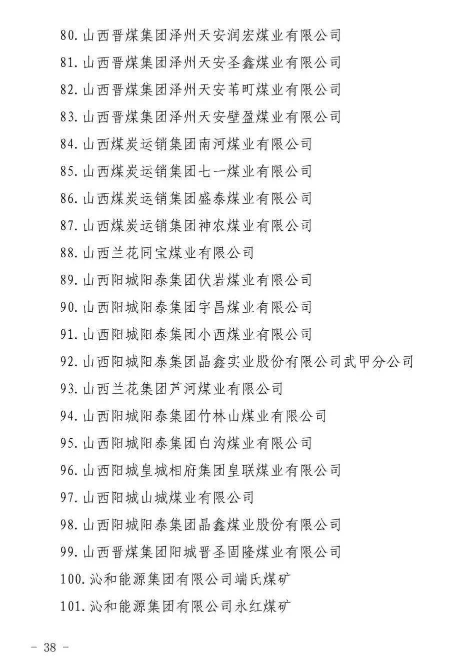 晋城煤矿分类名单!a类煤矿8座…_工作_应急_山西省