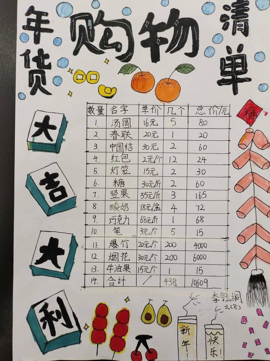 小学五年级年货统计表图片