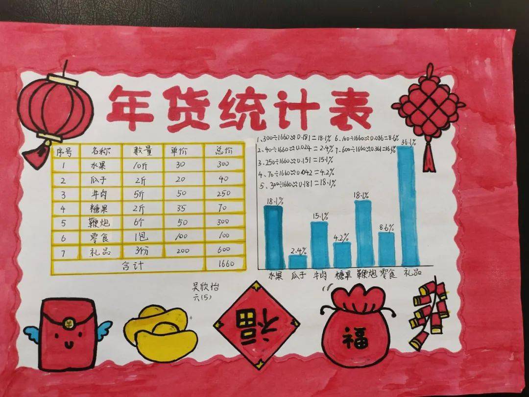 春节数学图片