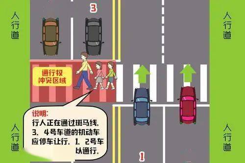 东宝人白云大道新增三处车让人信号灯分别位于