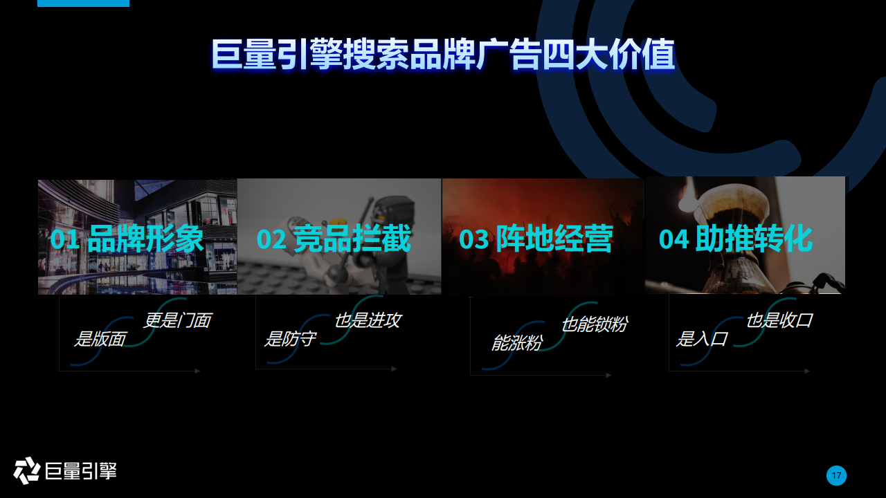 腾讯广告投放管理平台操作_计划_按钮_广告主