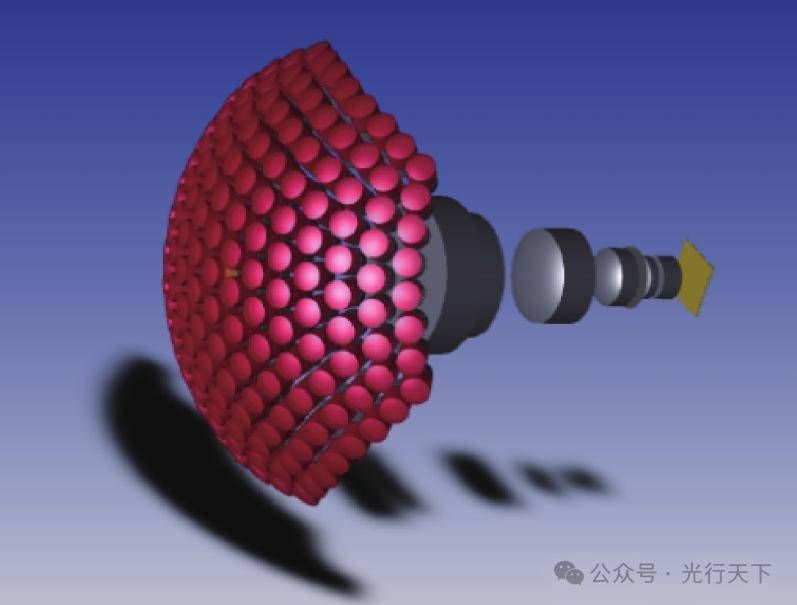 一种复眼光学系统设计_成像_无人机_相机