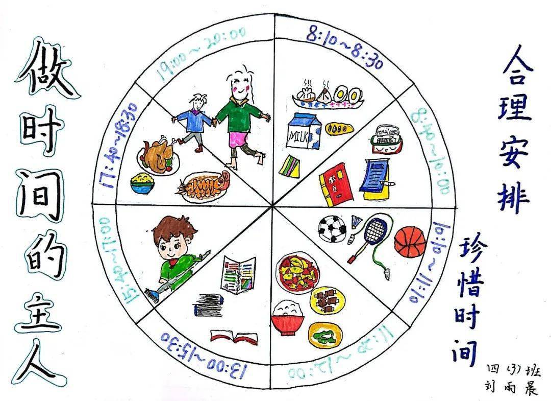 润心赋能 呵护成长 | 做时间的小主人