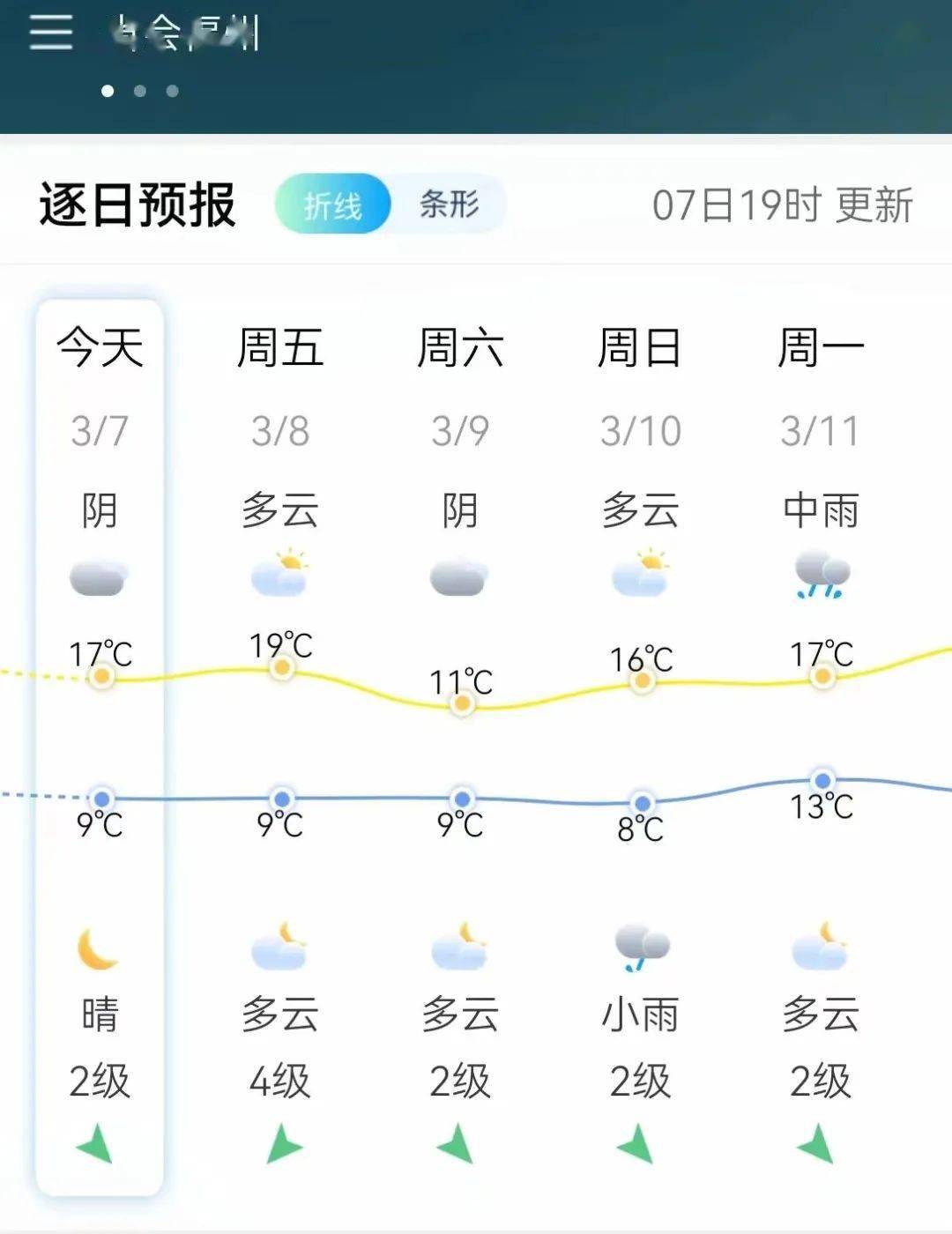 47已抵达长乐接下来