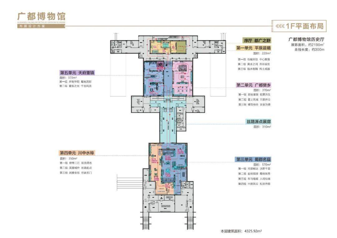 成都双流广都博物馆正式开放,彰显汉唐风韵,汇聚古蜀文明之大成!