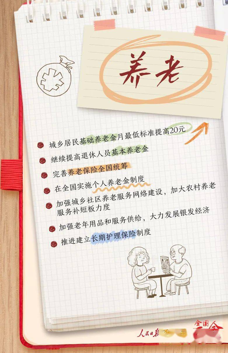 张颖铭总编辑:李军素材来源:人民日报部分图片,表情和素材来源网络