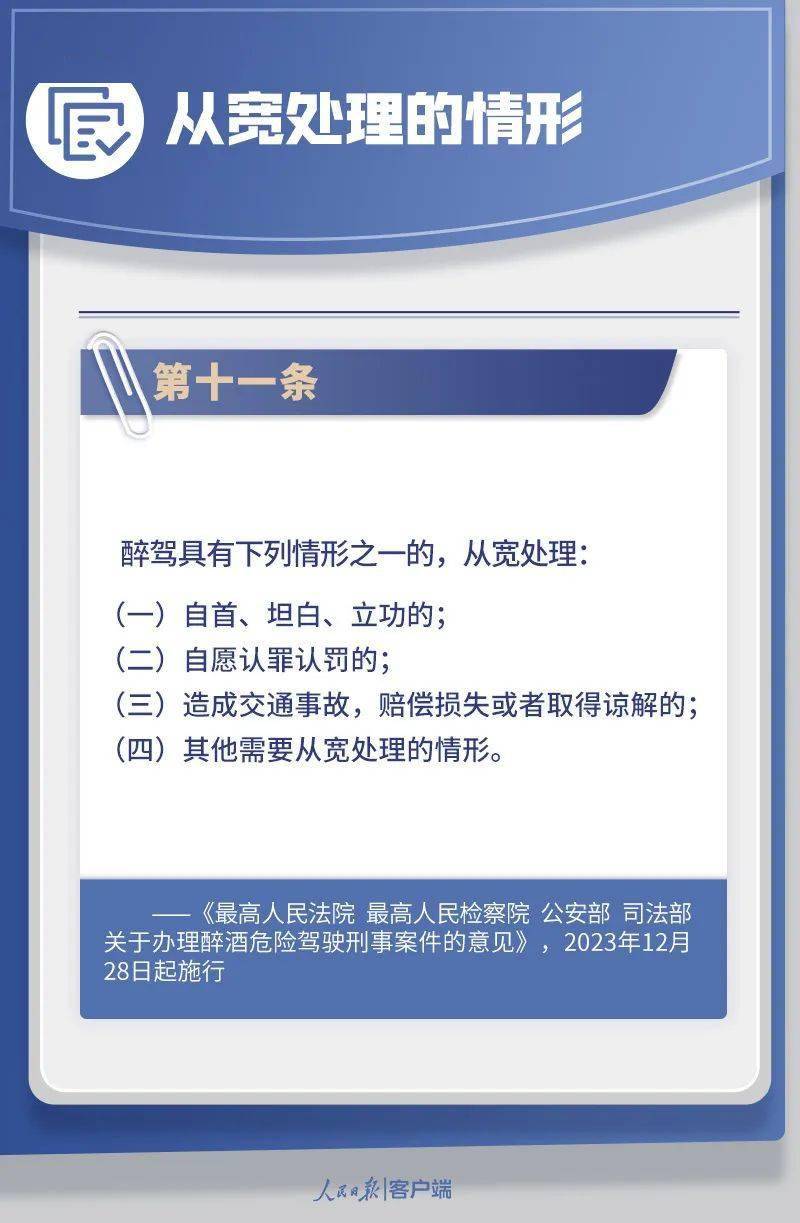 审核_王苏婷_王竹秀