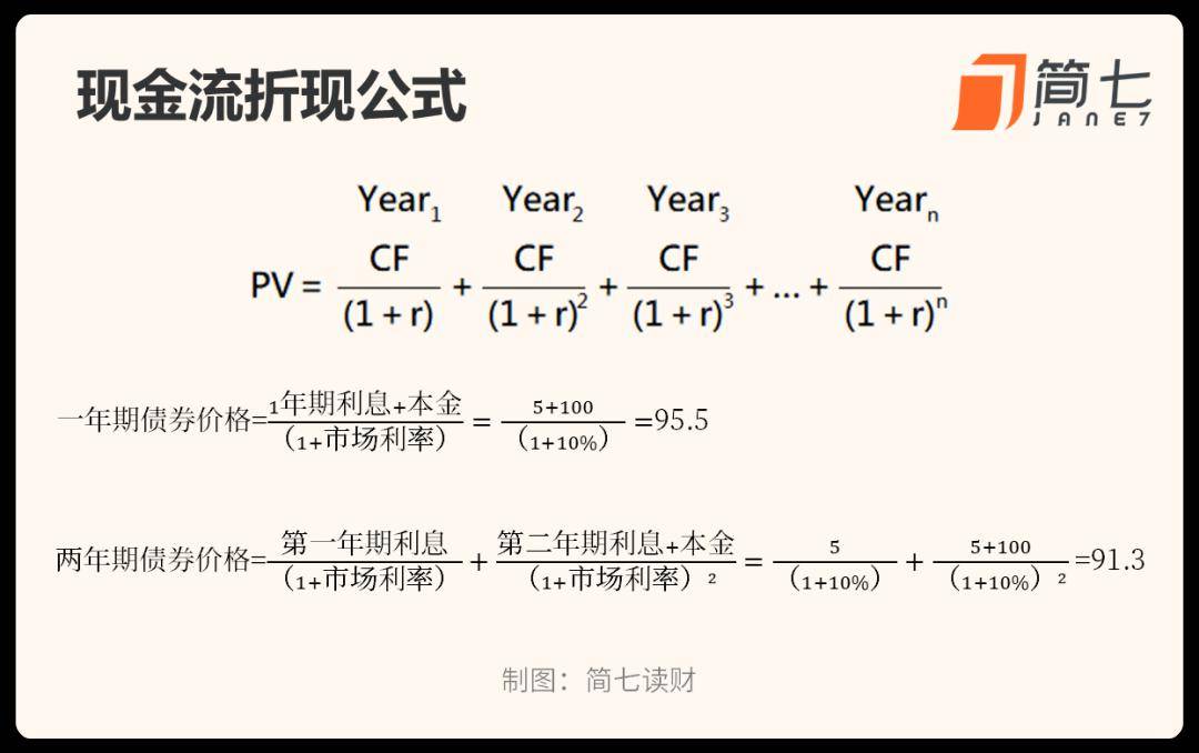 科幻照进现实,「ai复活」来了