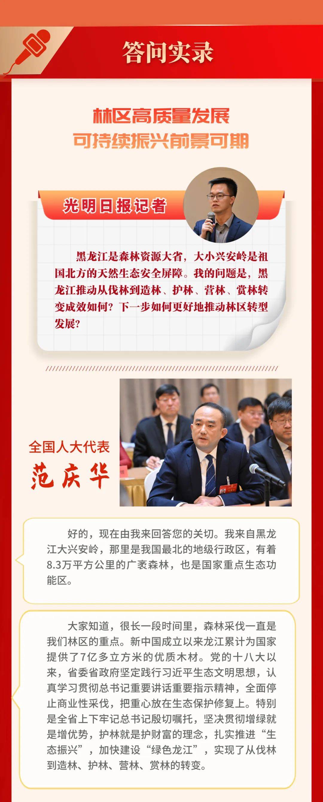 黑龙江代表团开放团组活动接受记者集体采访实录_韩建国_审核_王晓平
