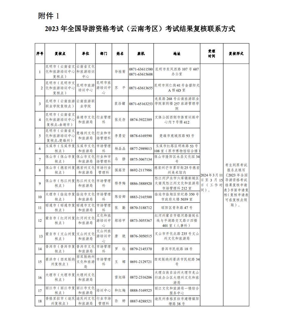 公告云南省文化和旅游厅关于公布2023年全国导游资格考试云南考区考试