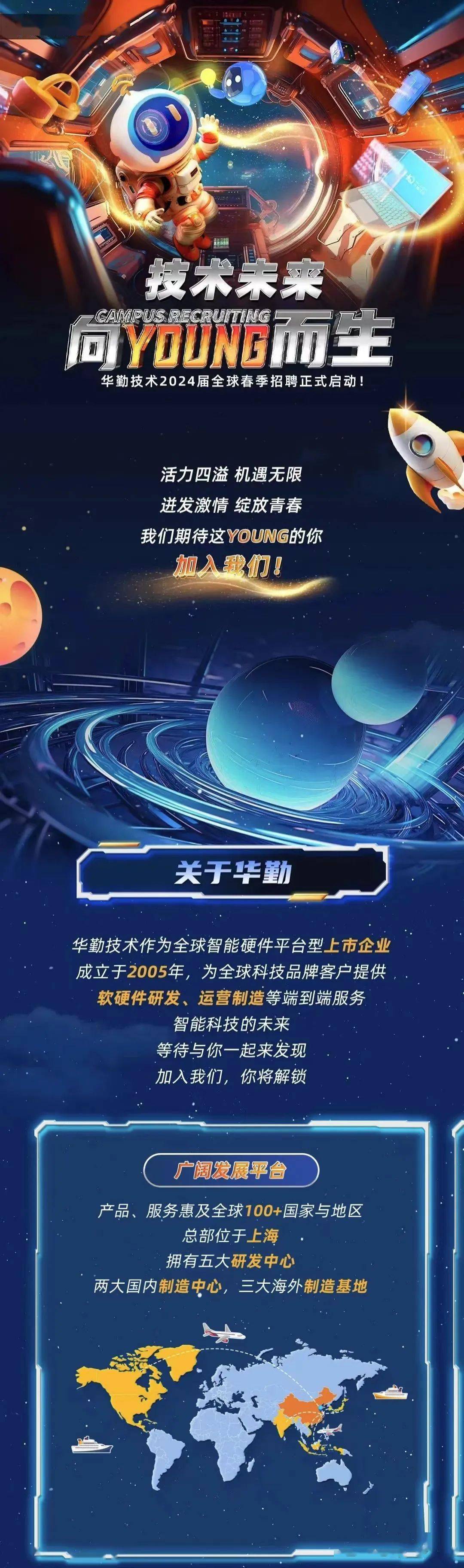 招聘信息华勤技术2024届全球春季招聘