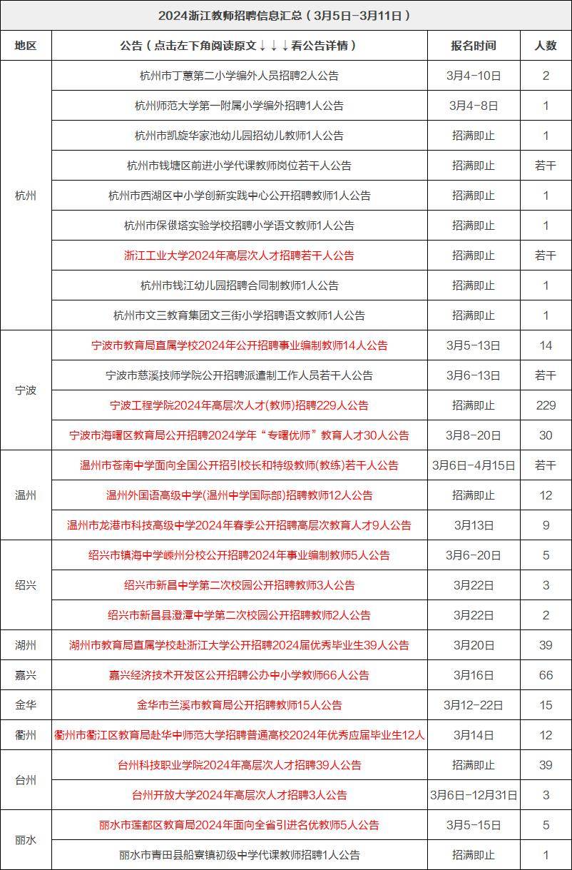 2024年3月5日