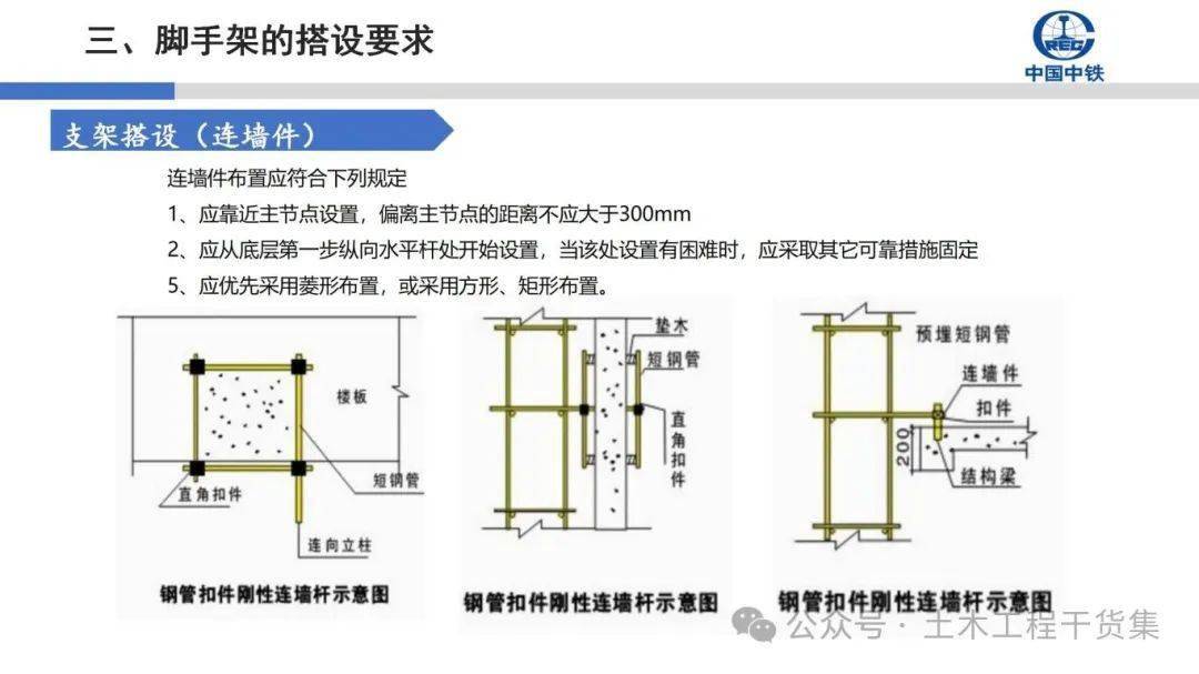 满堂碗扣式支架示意图图片