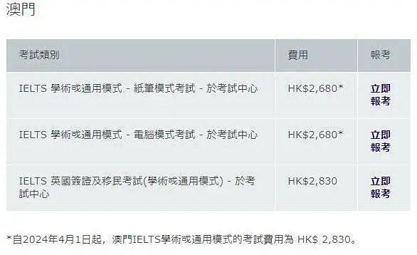 重磅雅思官宣4月1日起雅思考试费用涨价