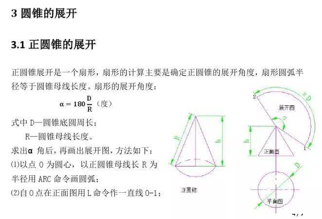 钣金手工放样下料200例图片