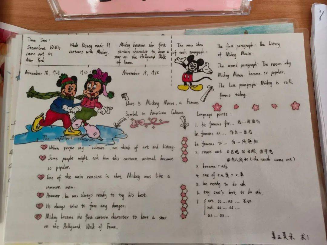 英语版手抄报,色彩斑斓,五彩缤纷,通过此种形式让学生的英语学习变得