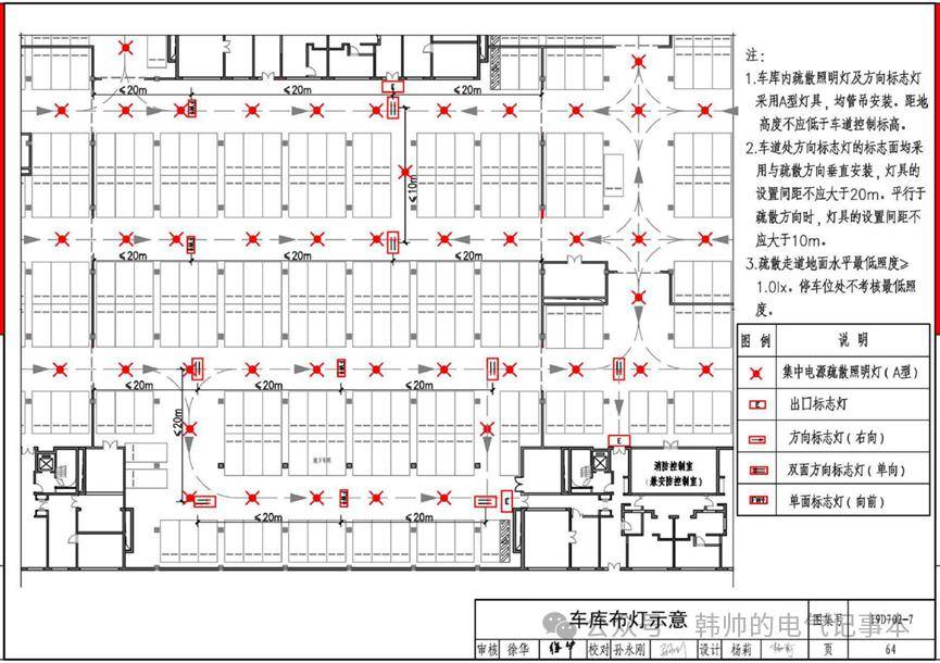 应急照明图纸图例图片