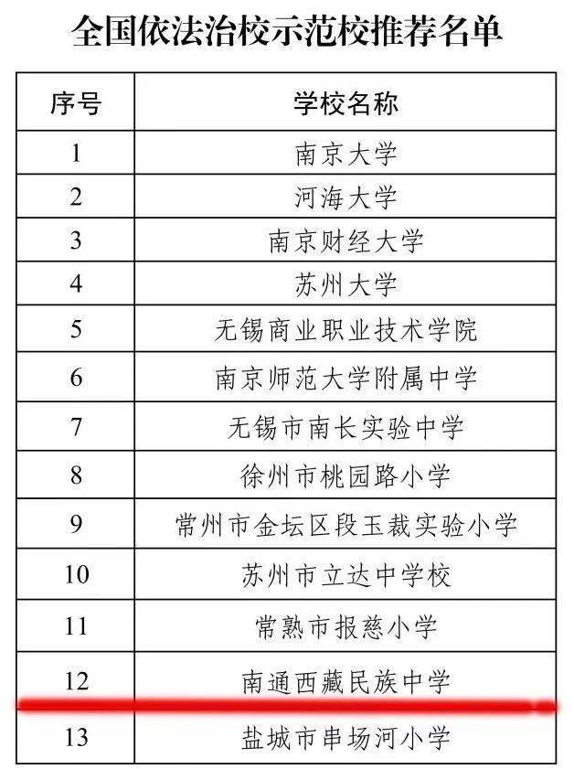 海安明道小学上名单家长速看