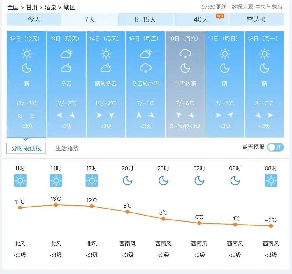 扬沙的天气符号图解图片