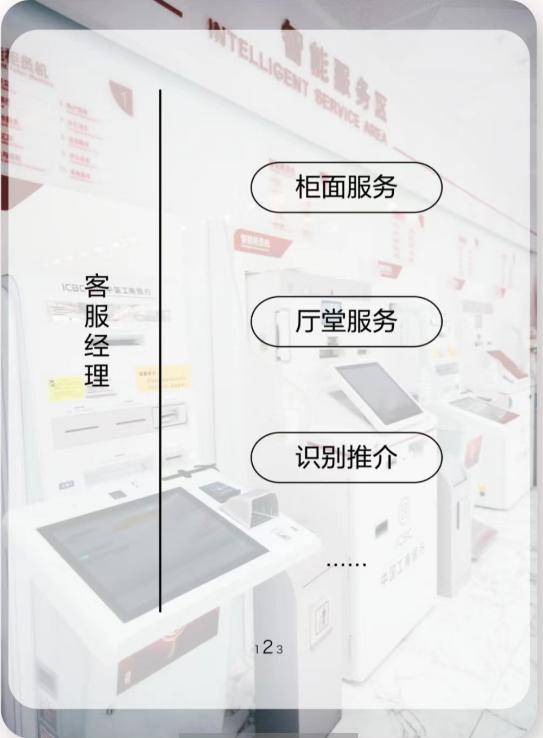 招聘中国工商银行2024年度春季校园招聘正式启动