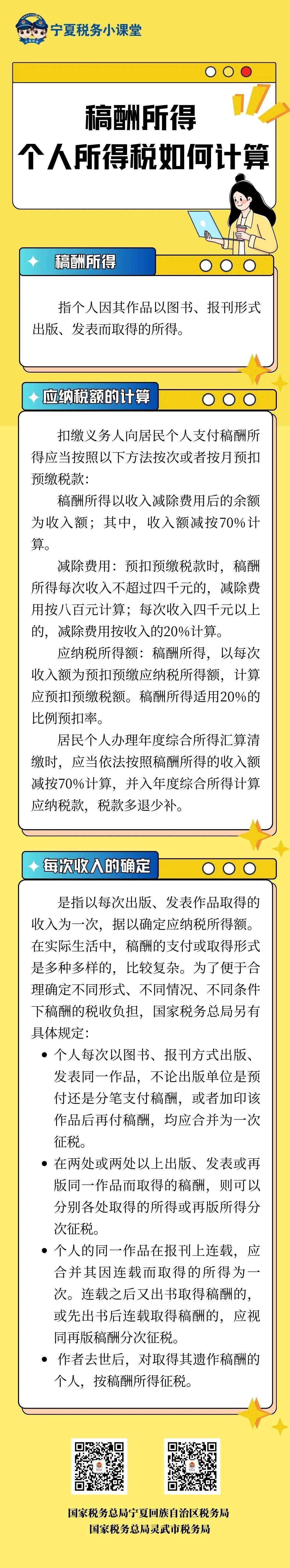 一图了解:稿酬所得个人所得税如何计算