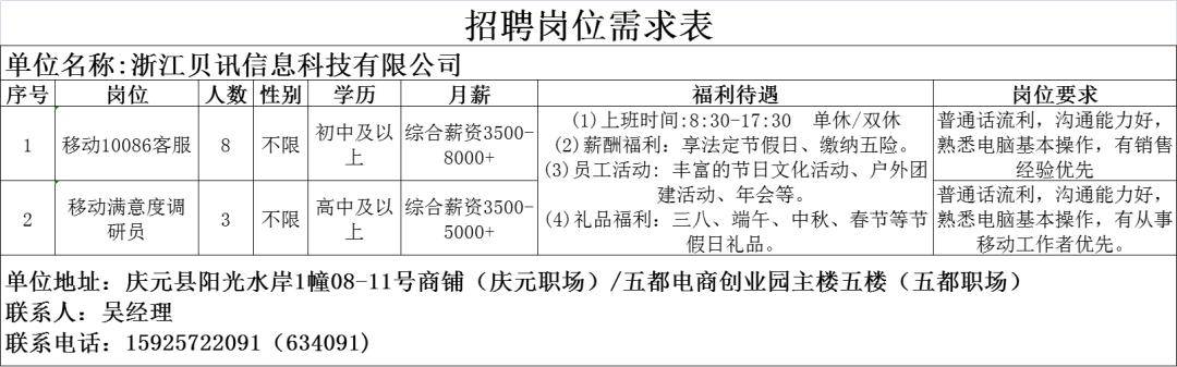县东创家居有限公司庆元万宜电子商务有限公司浙江鸿星文具有限公司庆