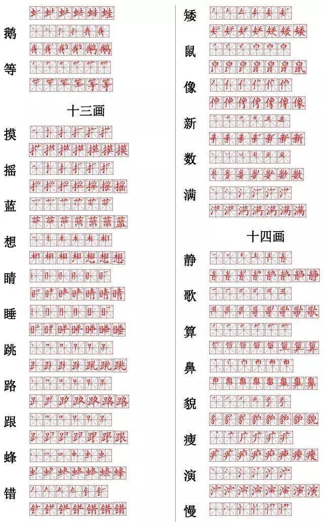 小学常用560个汉字笔画笔顺表