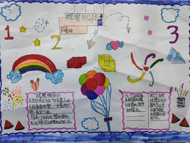 六年级特色作业为进一步落实"双减"政策,六年级数学组不断摸索,不断