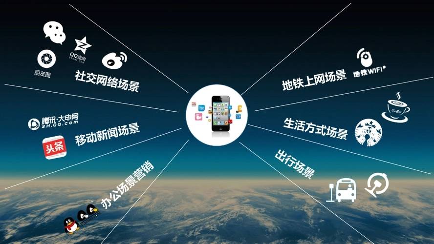 上海广告投放渠道