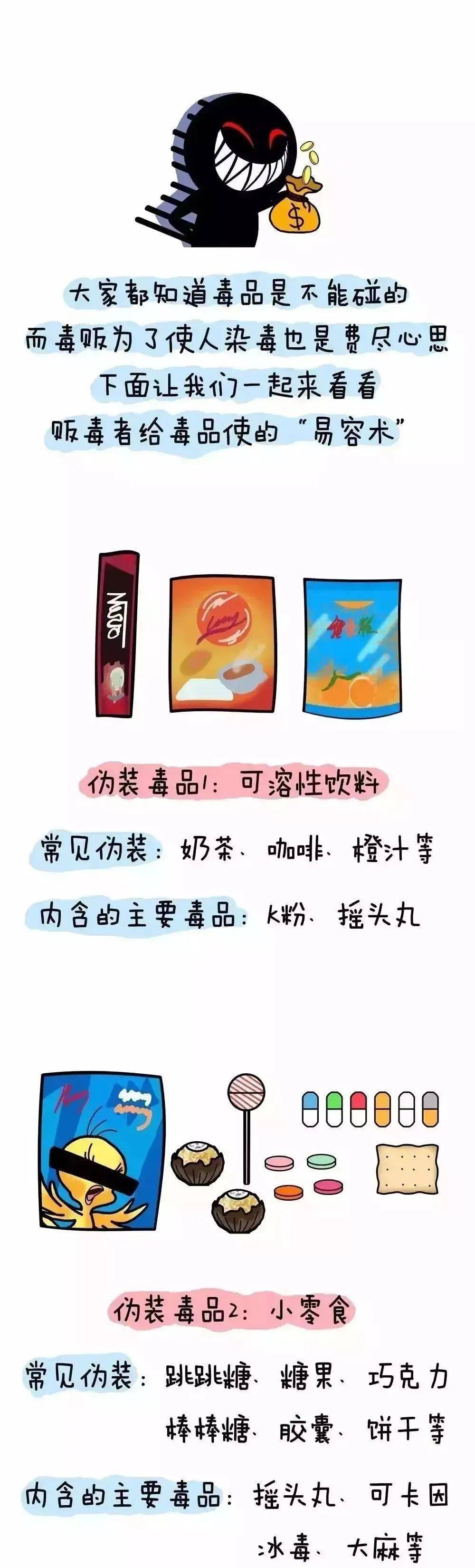 团团小课堂丨禁毒知识小漫画:常见的毒品有哪些?