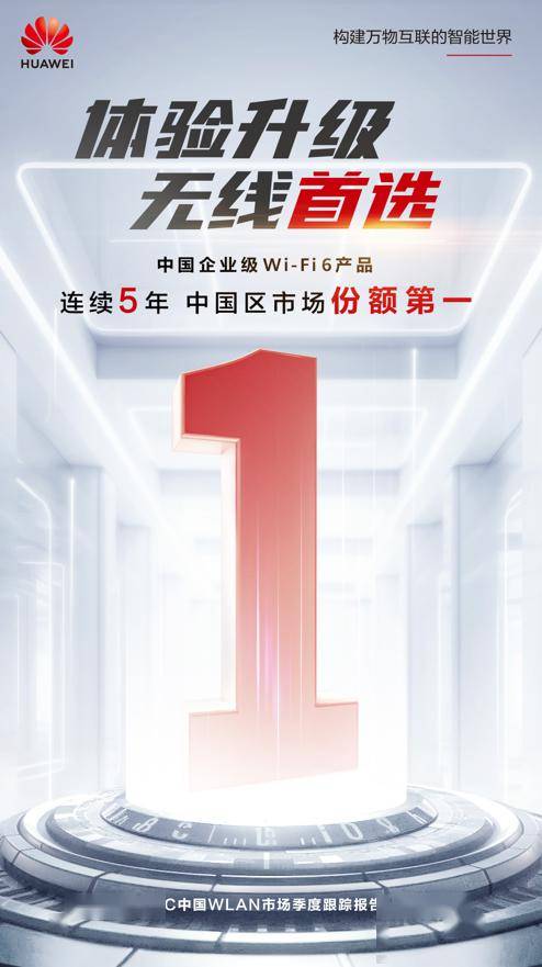 连续5年第一华为稳居中国企业wifi6市场份额榜首