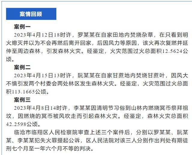 云南临沧3起用火不慎引发森林火灾案,3人因失火罪获刑