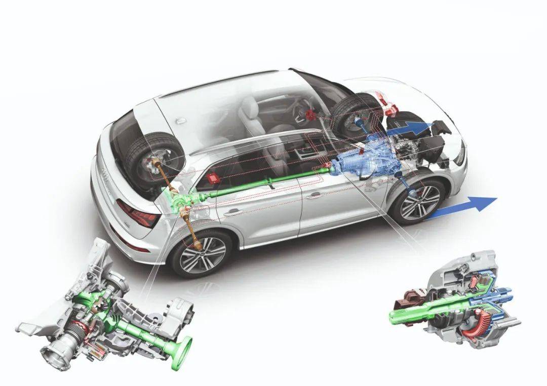 特立独行,奥迪纵置前驱技术_搜狐汽车_搜狐网