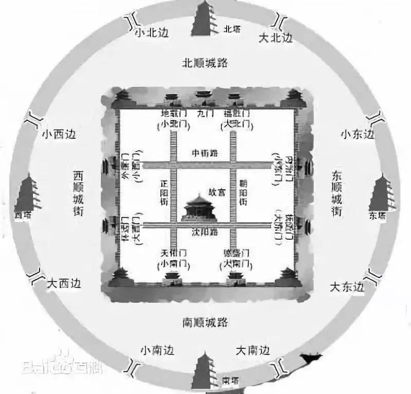 沈阳站平面图图片