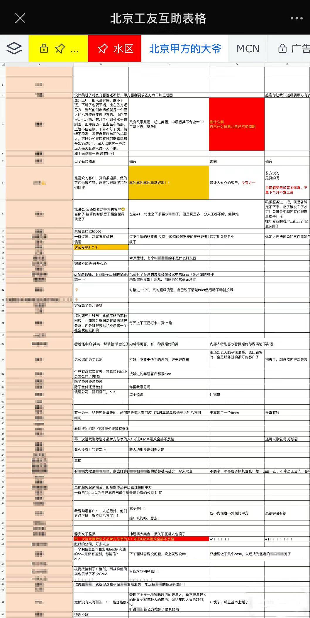 广告公司老板小三pua员工派系斗争竟都记录在这小表格里网友今年最