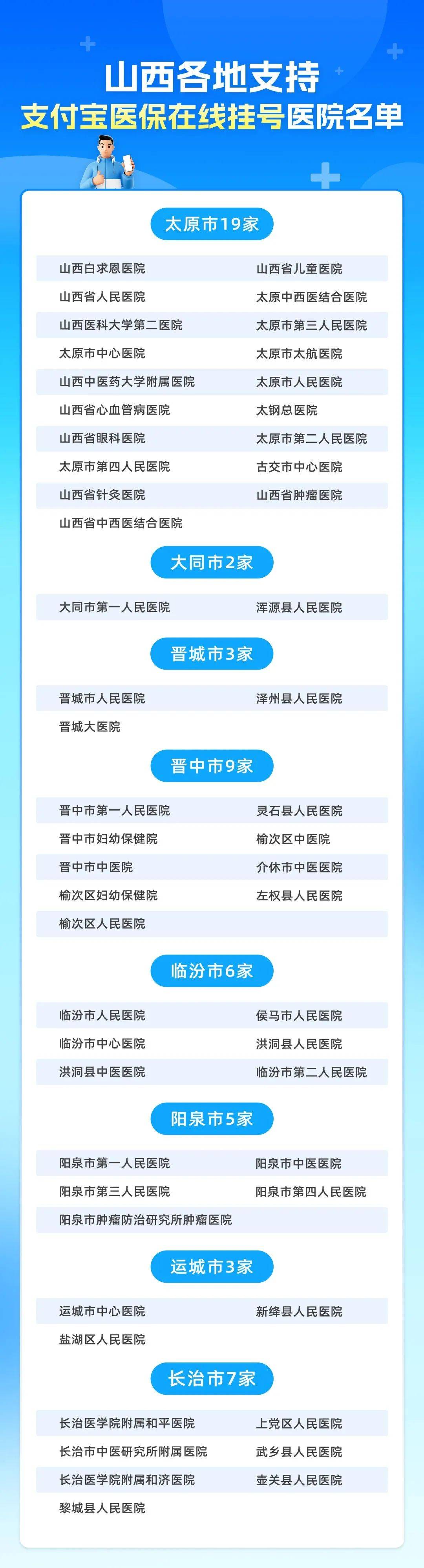 中日友好医院、协助就诊贩子挂号电话_挂号无需排队，直接找我们的简单介绍