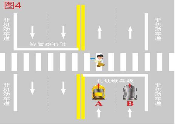 图6:行人越过道路中心线,进入机动车a,b所在车道,机动车a,b未停车让行