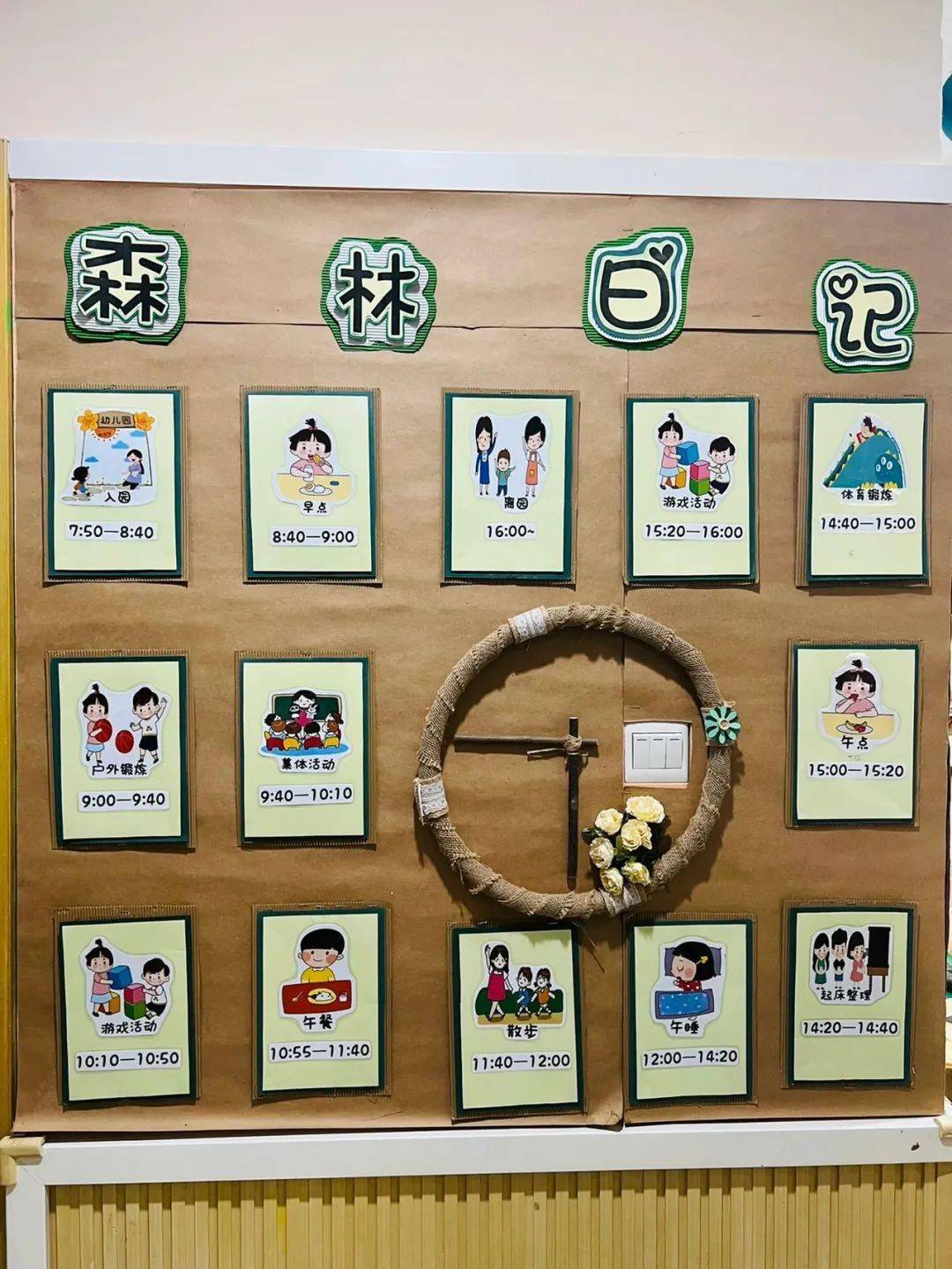 幼儿园一日生活环创精选