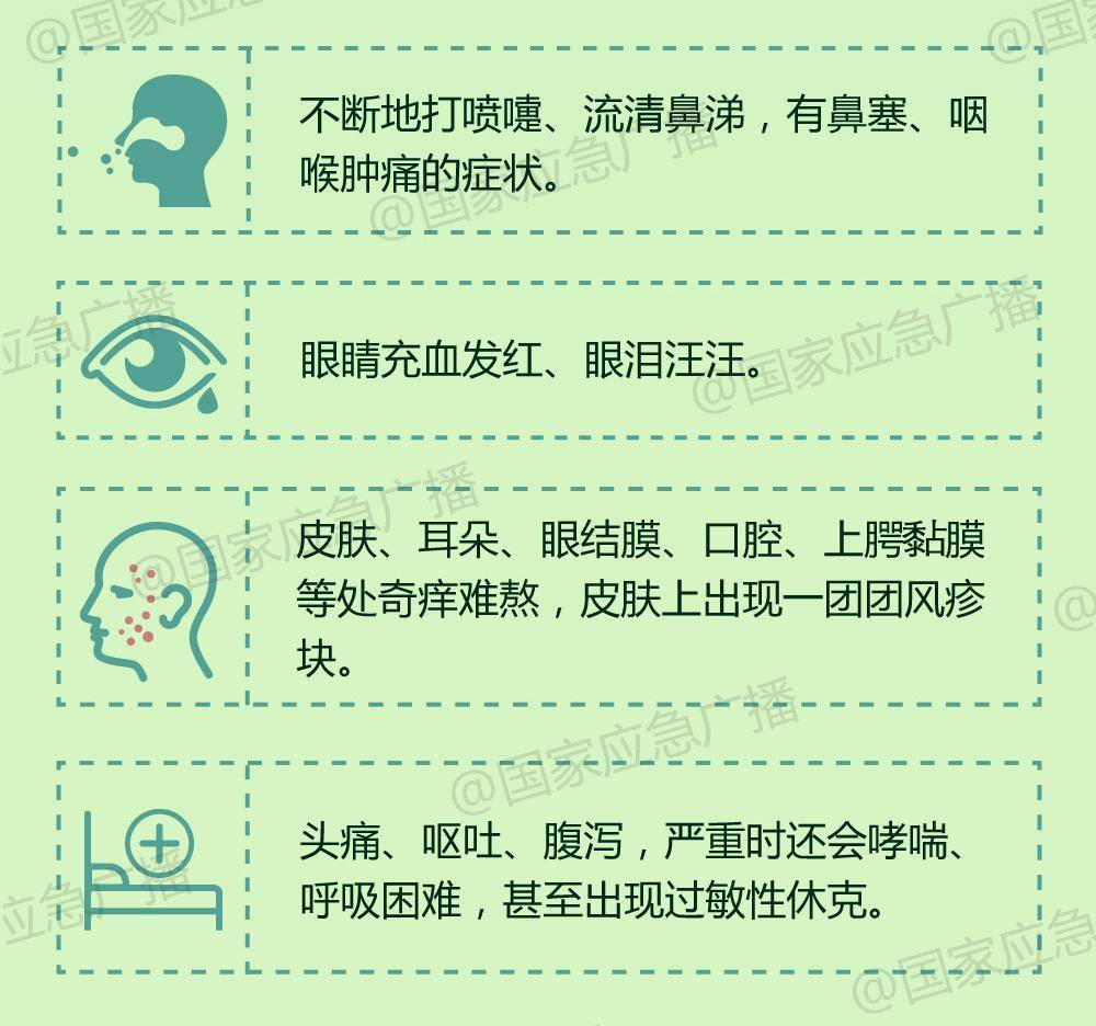 告别美丽烦恼克服花粉过敏有高招和孩子一起看