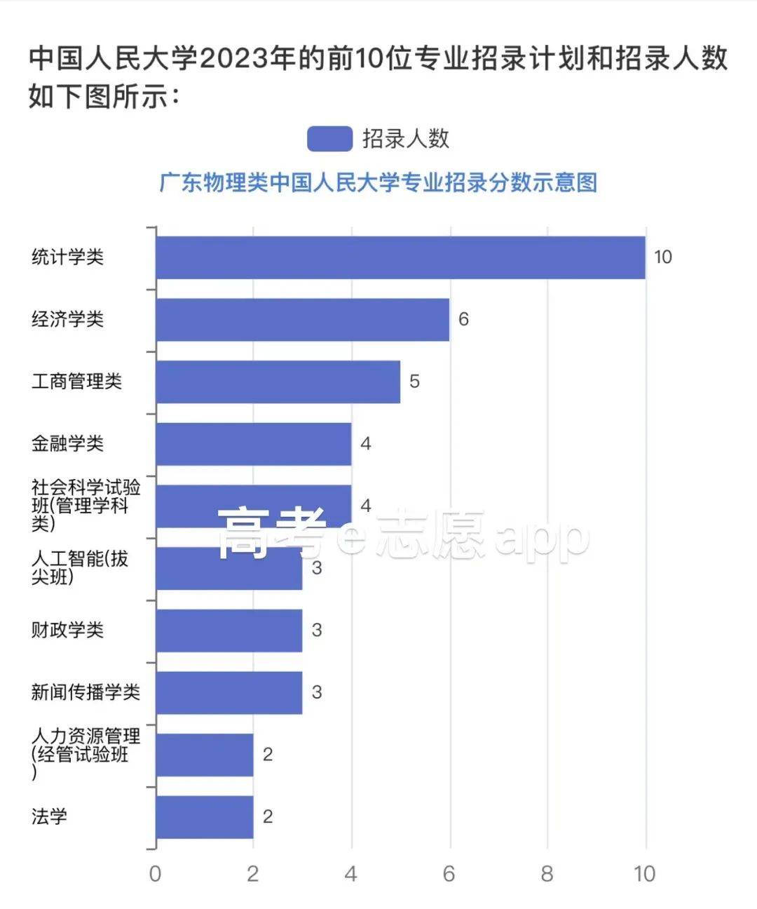 湖南工业大学分数线排名_湖南工业2020年录取分数线_2024年湖南工业大学处录取分数线（2024各省份录取分数线及位次排名）